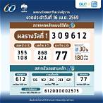 ตรวจหวยออกวันนี้